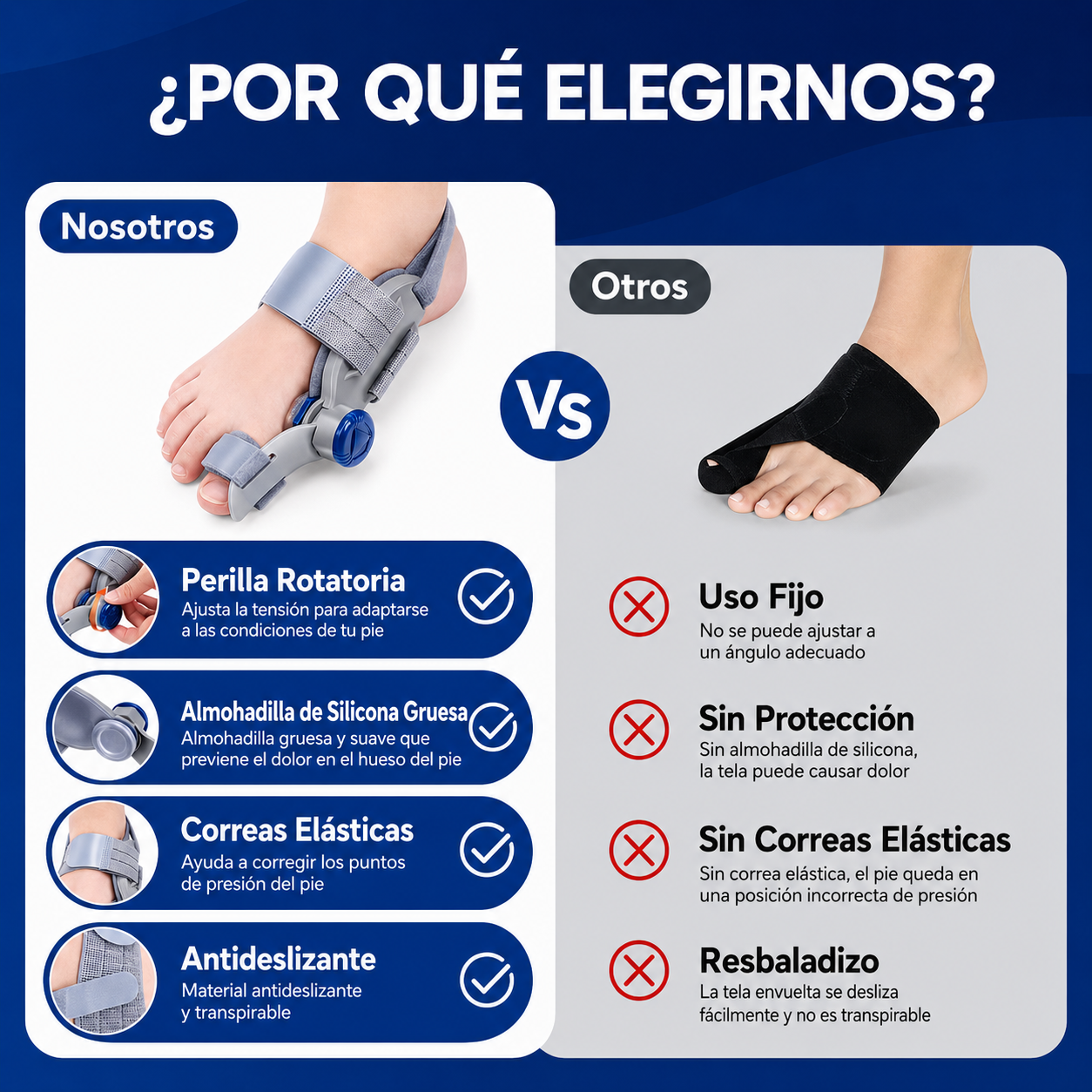 Corrector de Juanetes Premium