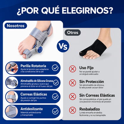 Corrector de Juanetes Premium